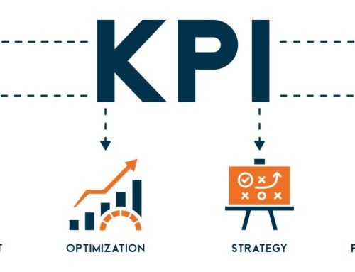 Top 5 KPIs For Measuring Brand Awareness